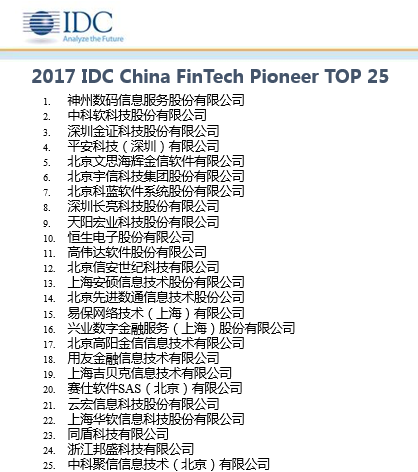 《当我们说金融科技智能金融，银行却在说信息科技智慧银行之二（完结）》