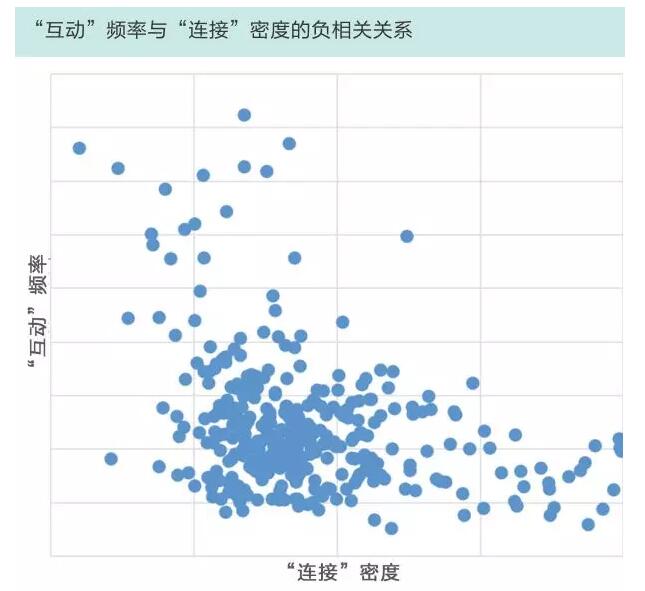 《腾讯重磅发布2018中国“互联网+”指数报告：中国数字经济版图初现》