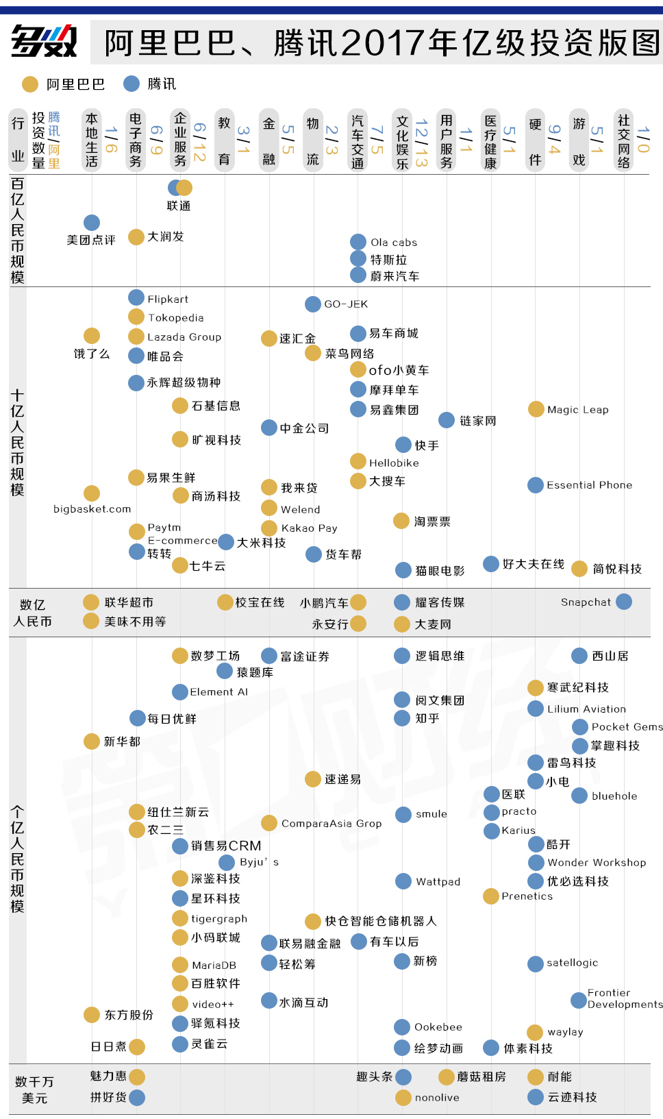 《人工智能将成云计算博弈新变量 阿里、腾讯与华为谁能左右中国云计算的中场战事》