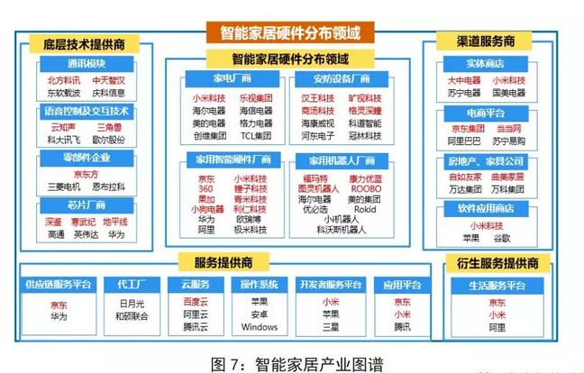 《《北京人工智能产业发展白皮书(2018年)》发布 附企业名单》