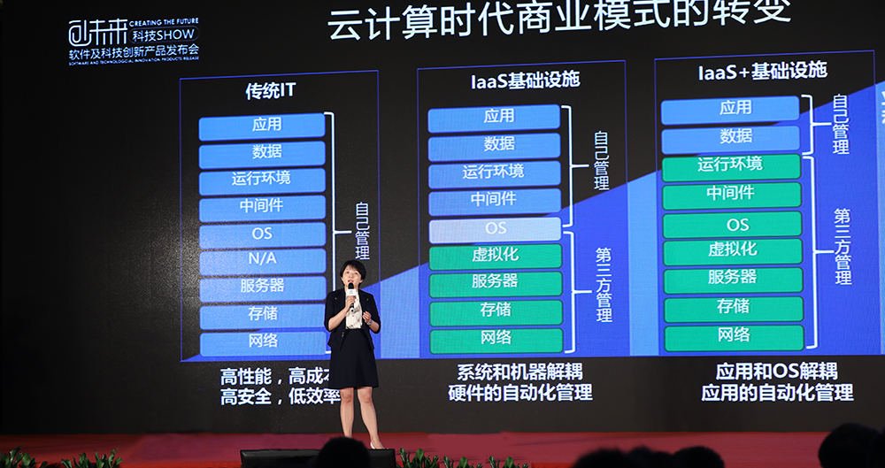 《南京软博会“创·未来”发布会产品火爆征集中！》