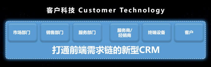 《Engage 2018销售易用户大会：开启CT时代 定义全新CRM》