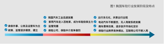 《百度联合清华发布《产业智能化白皮书》如何剖析AI与产业融合路径》