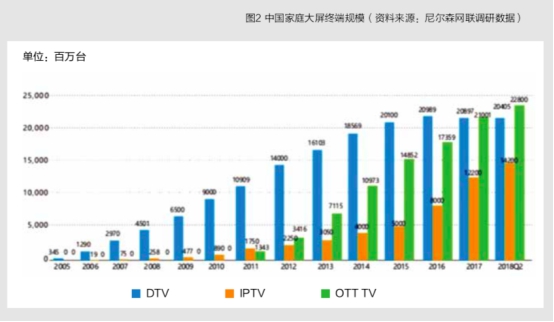 《百度联合清华发布《产业智能化白皮书》如何剖析AI与产业融合路径》