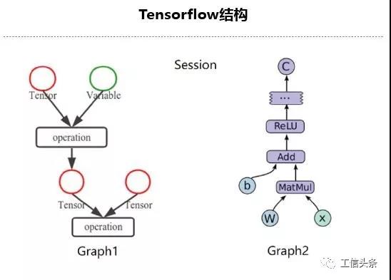 《人工智能前沿技术应用趋势与发展展望》