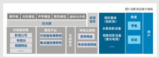 《百度联合清华发布《产业智能化白皮书》如何剖析AI与产业融合路径》