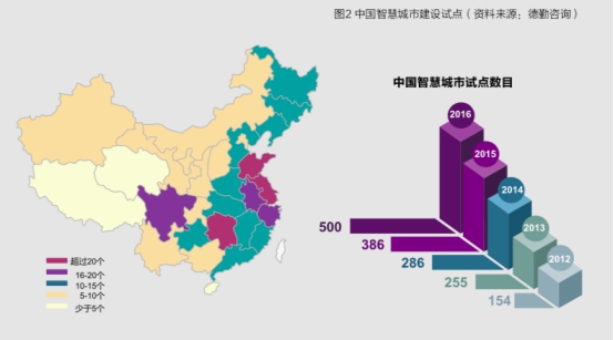 《百度联合清华发布《产业智能化白皮书》如何剖析AI与产业融合路径》