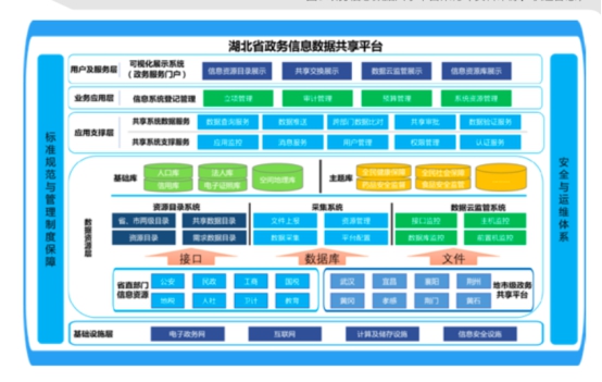 《百度联合清华发布《产业智能化白皮书》如何剖析AI与产业融合路径》