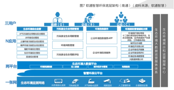 《百度联合清华发布《产业智能化白皮书》如何剖析AI与产业融合路径》