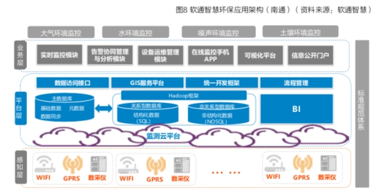 《百度联合清华发布《产业智能化白皮书》如何剖析AI与产业融合路径》