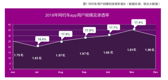 《百度联合清华发布《产业智能化白皮书》如何剖析AI与产业融合路径》