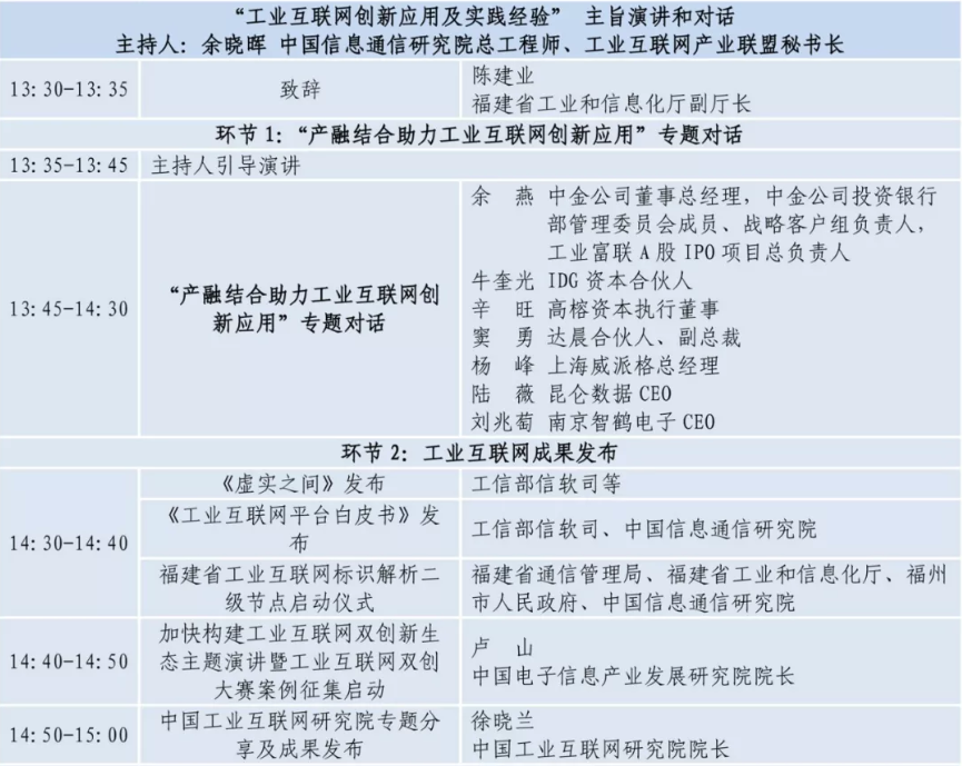 《划重点：第二届数字中国建设峰会开幕日干货来了》