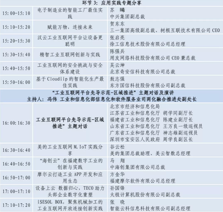 《划重点：第二届数字中国建设峰会开幕日干货来了》