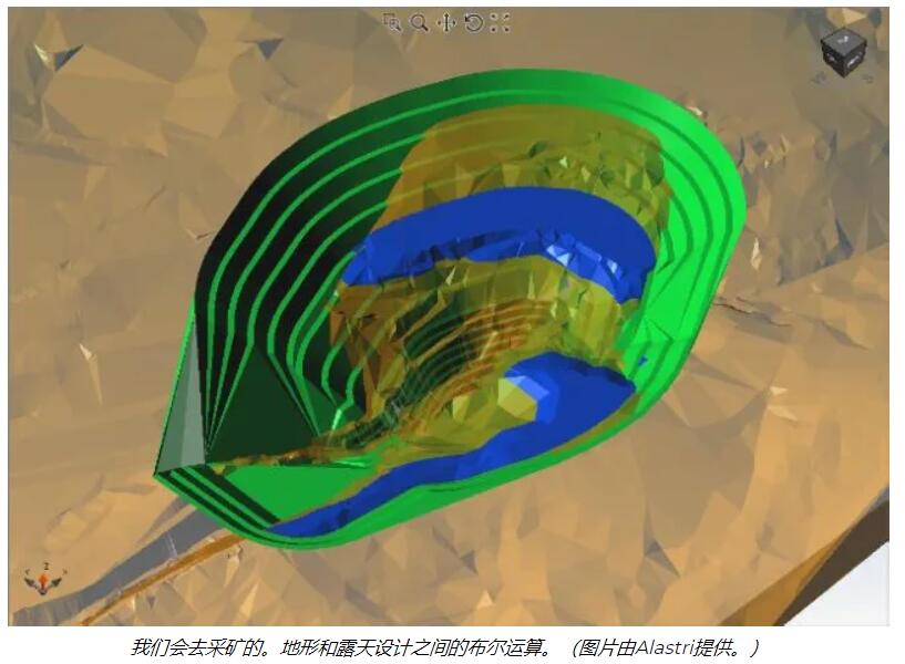 《在现代设计世界中，实体建模不够用》