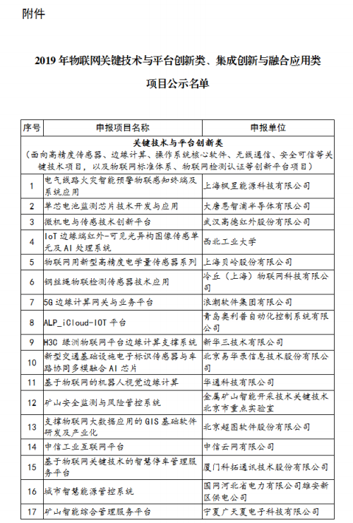 《2019年物联网关键技术与平台创新类、集成创新与融合应用类项目公示》