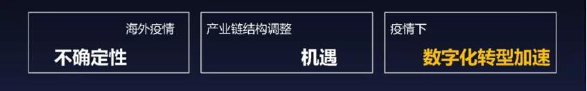 《奔涌，数字化后浪 | 谁是企业数字化真正的推进者》