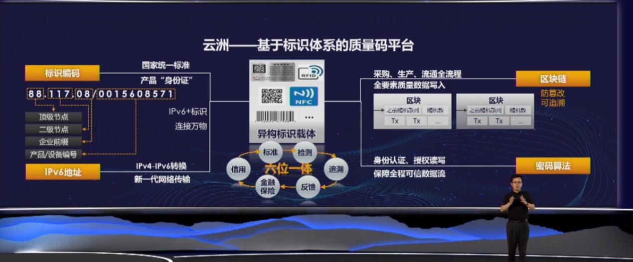 《质量码：浪潮云洲工业互联网平台2.0能否破题一业带百业》