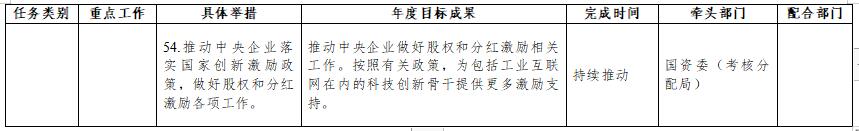 《我国将研究制定《工业互联网创新发展行动计划（2021-2025年）》》