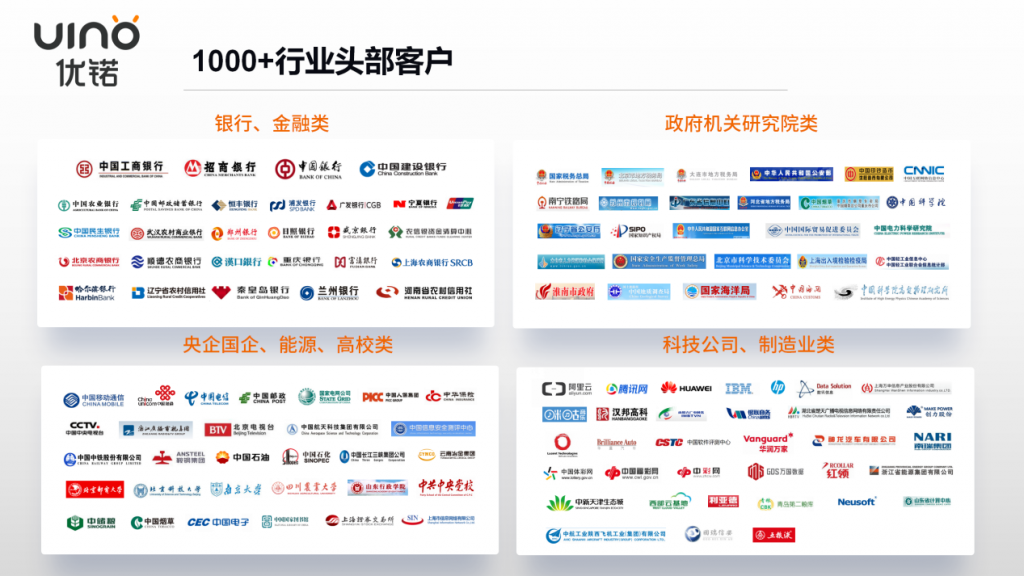 《优锘科技完成B+轮融 资领跑IT运营数字孪生赛道》