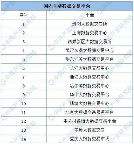 《2020年中国数字经济行业发展回顾及2021年市场前景预测》