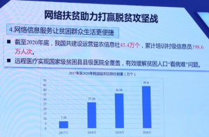 《《数字中国建设发展报告（2020年）》发布（附PPT）》