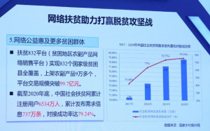 《《数字中国建设发展报告（2020年）》发布（附PPT）》