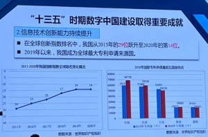 《《数字中国建设发展报告（2020年）》发布（附PPT）》