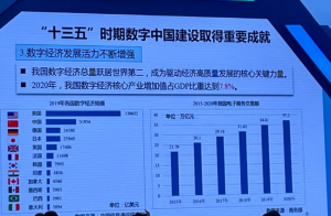 《《数字中国建设发展报告（2020年）》发布（附PPT）》