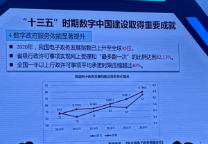 《《数字中国建设发展报告（2020年）》发布（附PPT）》