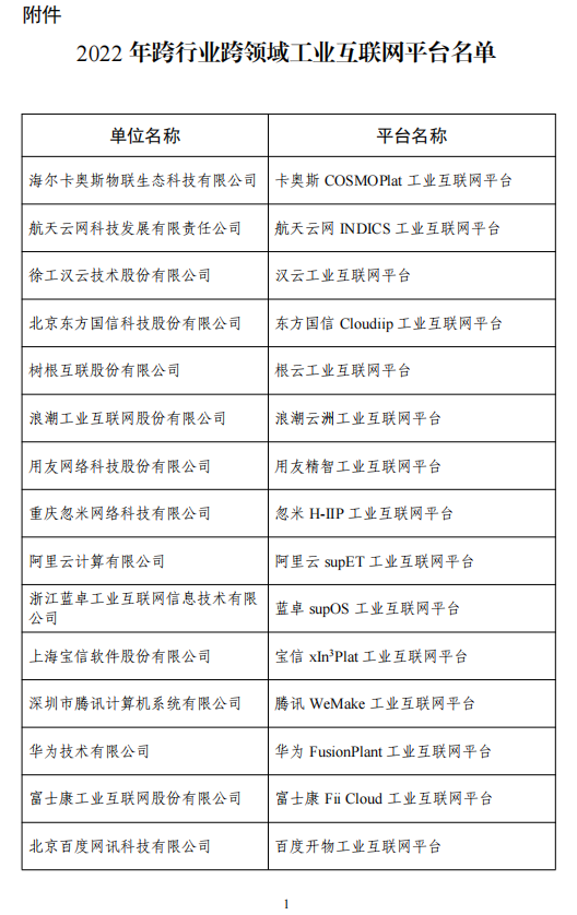 《紫光云引擎出局2022年跨行业跨领域工业互联网平台名单》