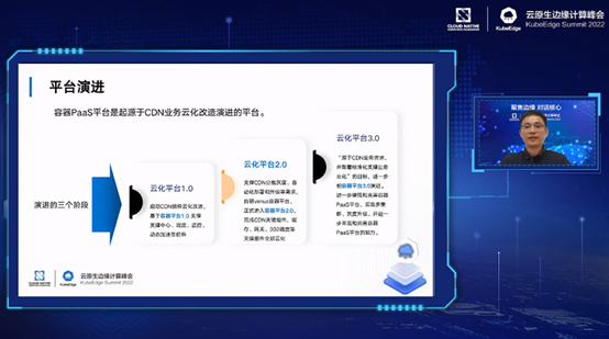 《云原生融合边缘业务  天翼云加速推进云边协同落地实践》