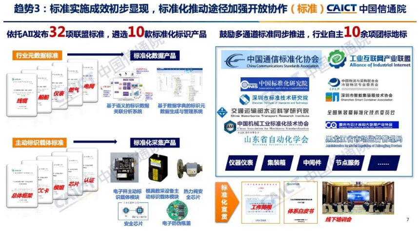 《中国信通院：2022工业互联网标识解析十大趋势》