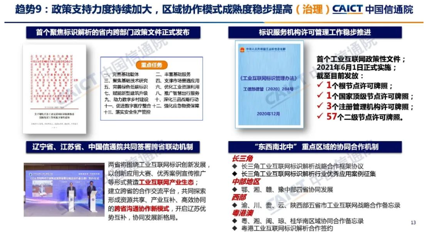 《中国信通院：2022工业互联网标识解析十大趋势》