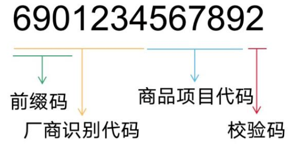 《全球工业互联网标识解析体系总览》