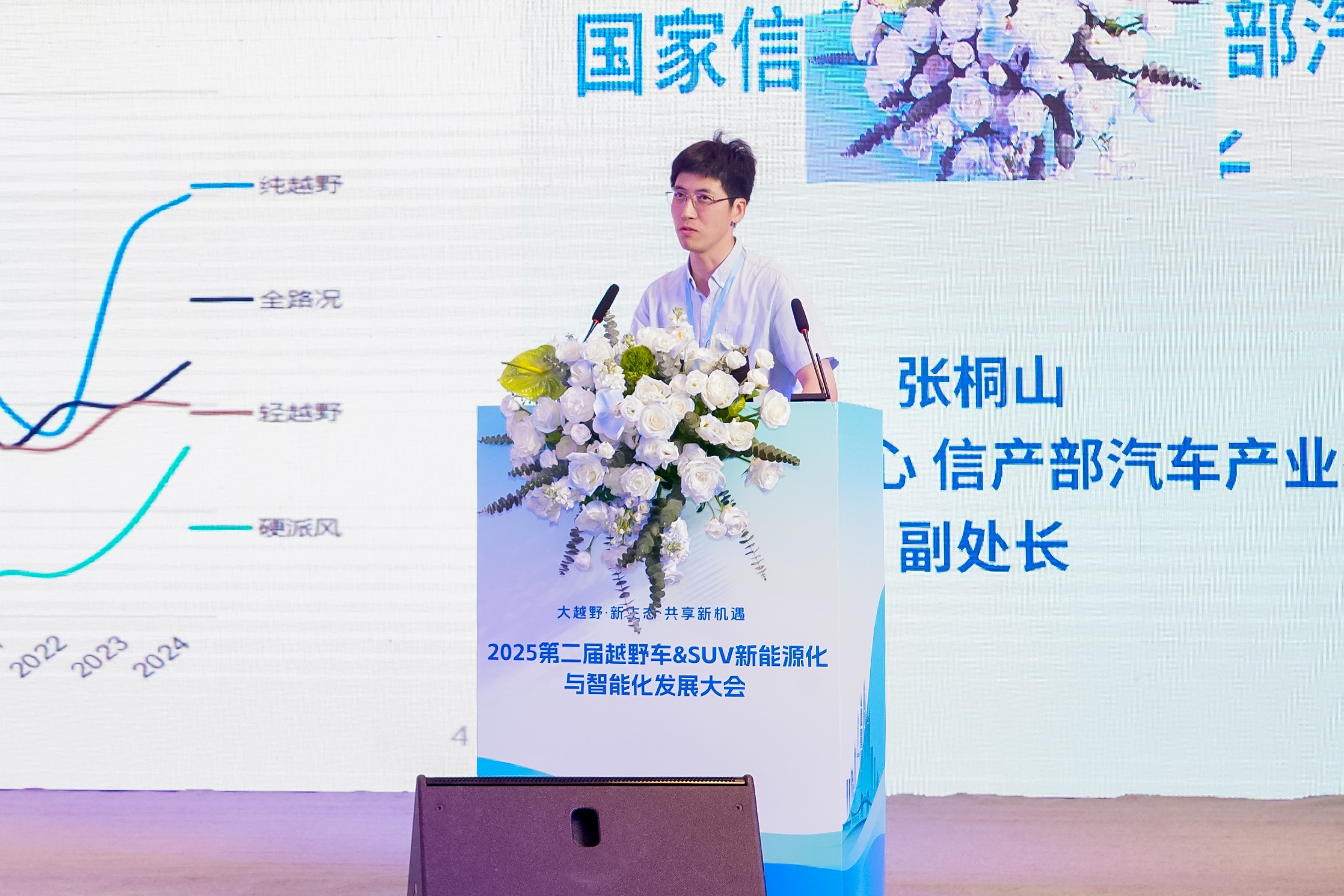《2025第二届越野车&SUV新能源化与智能化发展大会圆满召开》