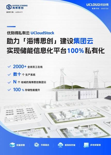 2000+员工云上协同!优刻得打造集团“智慧大脑”插图 《2000+员工云上协同!优刻得打造集团“智慧大脑”》