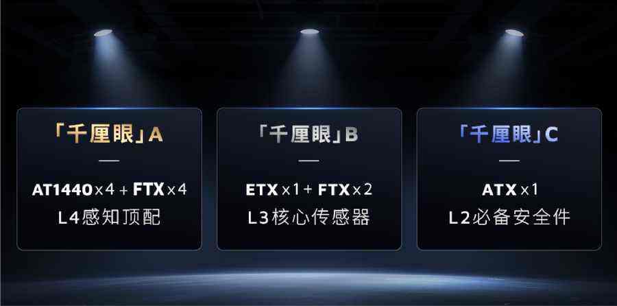 多领域全面开花,机器人领域交付量同比翻近8倍:禾赛2025首季同增近5成插图7 《多领域全面开花,机器人领域交付量同比翻近8倍:禾赛2025首季同增近5成》