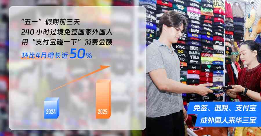 《免签退税支付宝成外国人来华三宝 “五一”入境游客用支付宝消费涨180%》