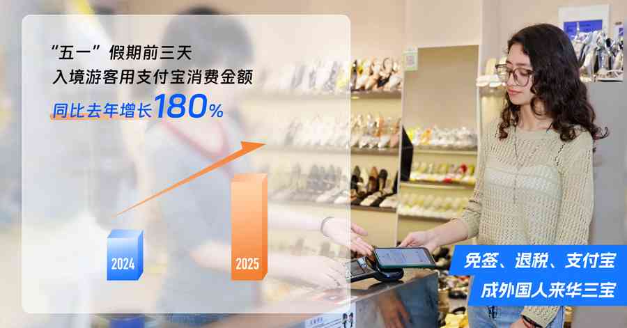 《免签退税支付宝成外国人来华三宝 “五一”入境游客用支付宝消费涨180%》