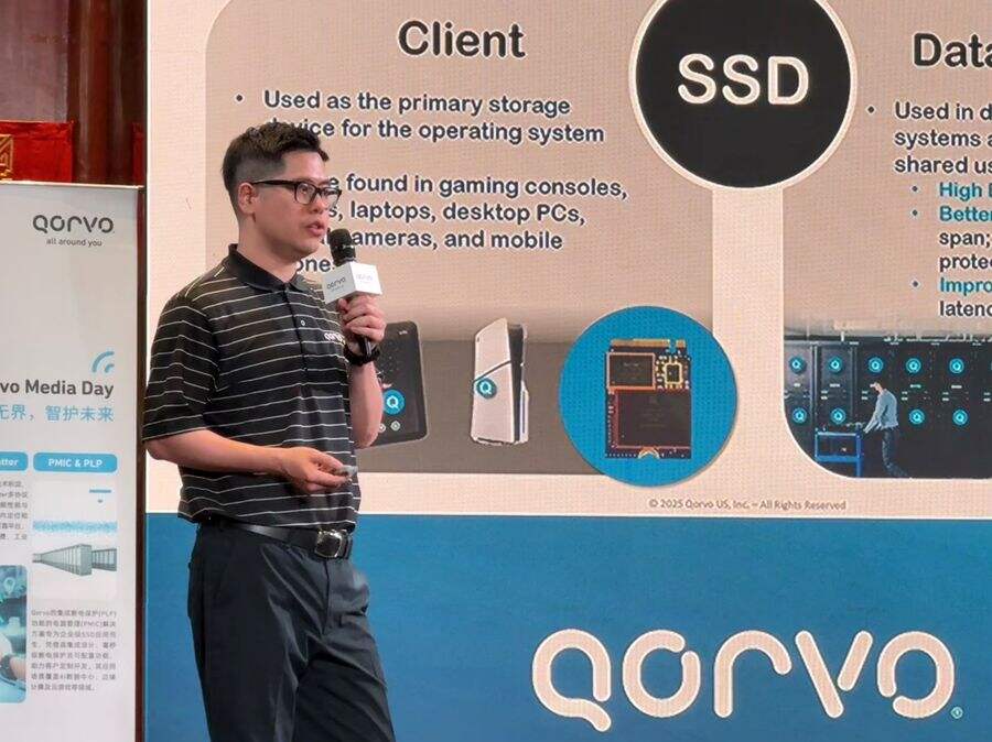 PMIC+PLP:Qorvo助力AI数据中心企业级SSD高速发展插图 《PMIC+PLP:Qorvo助力AI数据中心企业级SSD高速发展》