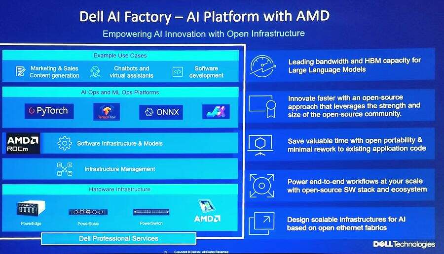 《智造未来：戴尔科技与 AMD 的 AI 时代 “智胜” 策略》