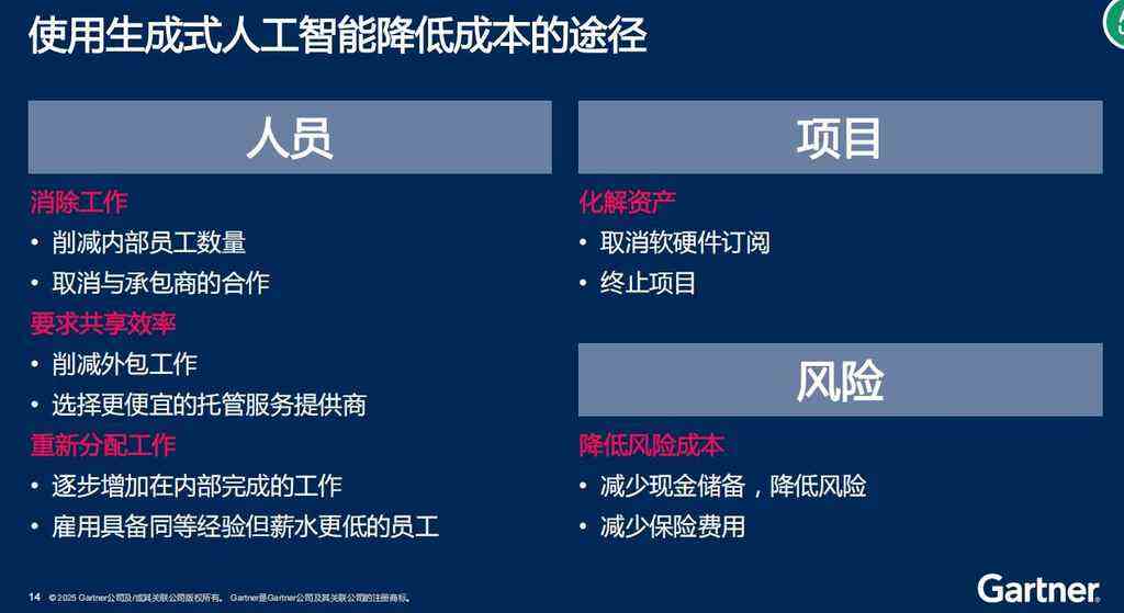 人工智能时代的企业成本控制:Gartner破局之道插图 《人工智能时代的企业成本控制:Gartner破局之道》