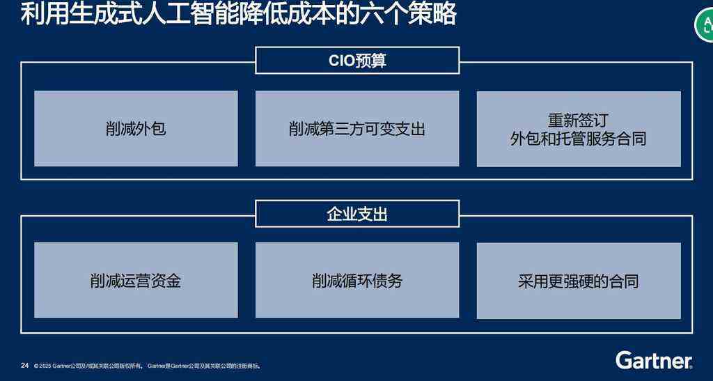 人工智能时代的企业成本控制:Gartner破局之道插图3 《人工智能时代的企业成本控制:Gartner破局之道》