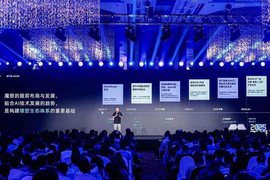 首届魔搭开发者大会举办,重磅发布开发者激励计划插图1 《首届魔搭开发者大会举办,重磅发布开发者激励计划》
