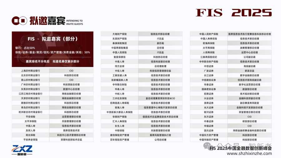 《智启金融新范式 • 共筑数智新生态 | FIS 2025中国金融数智创新峰会重磅启幕》