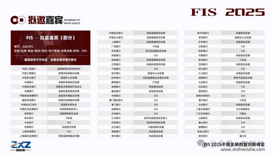 《智启金融新范式 • 共筑数智新生态 | FIS 2025中国金融数智创新峰会重磅启幕》