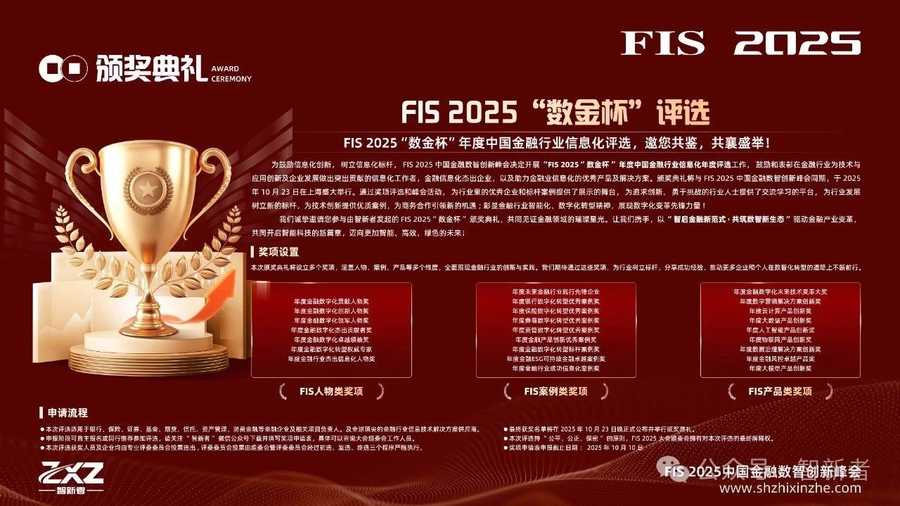 《智启金融新范式 • 共筑数智新生态 | FIS 2025中国金融数智创新峰会重磅启幕》
