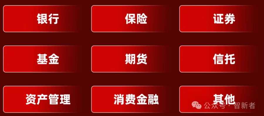 《智启金融新范式 • 共筑数智新生态 | FIS 2025中国金融数智创新峰会重磅启幕》