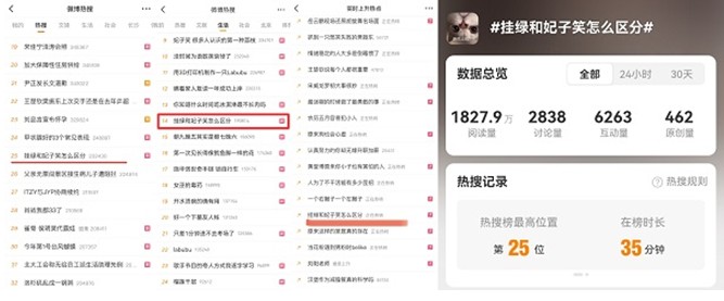 《淘宝夏日季x<长安的荔枝 title=