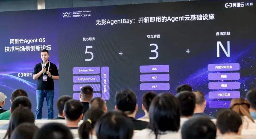 无影AgentBay来了!给AI智能体装上“超级大脑”插图1 《无影AgentBay来了!给AI智能体装上“超级大脑”》